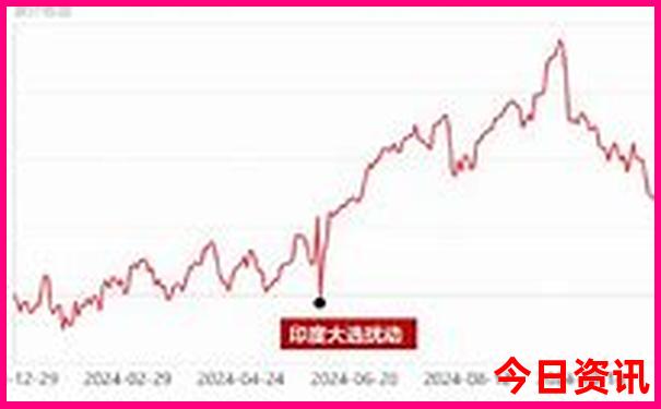 四川绵阳有什么好玩的景点